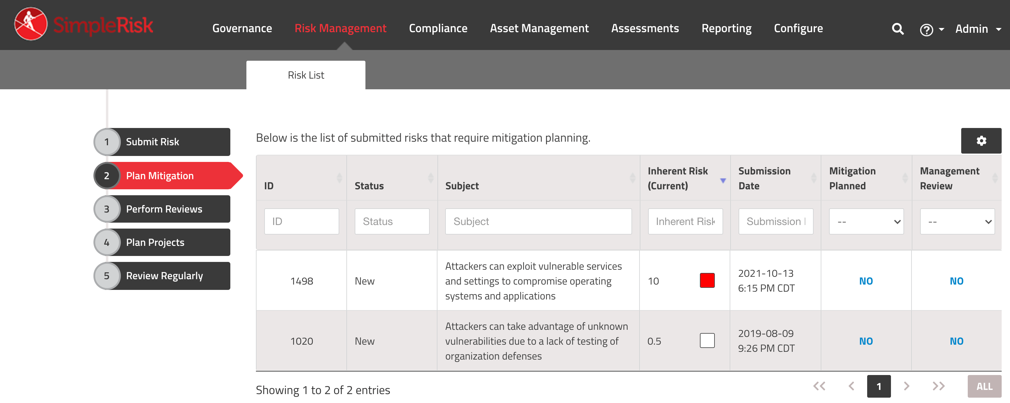 Planning Mitigations for your Risks