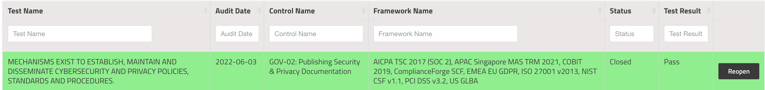 SimpleRisk GOV-02 Test Result