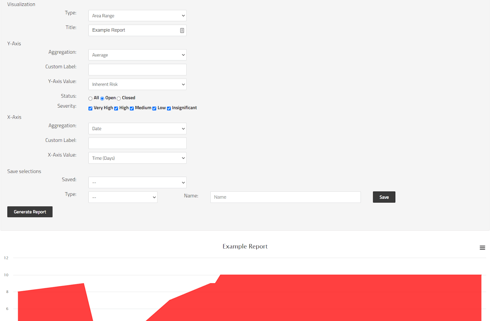 Graphical Risk Analysis Report