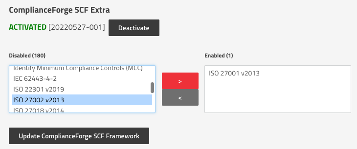 ComplianceForge SCF Frameworks