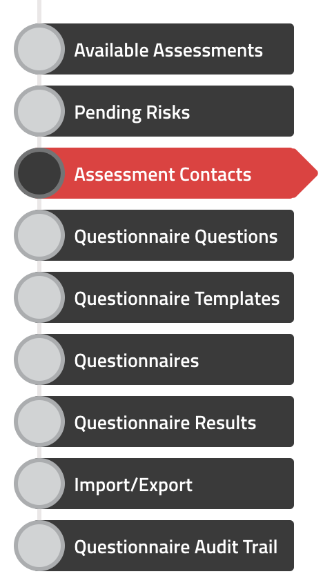 Assessments Menu with Risk Assessment Extra