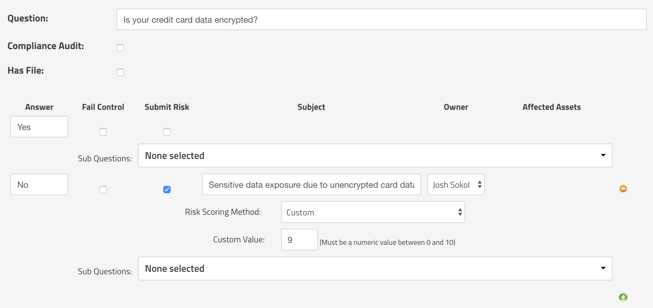 Encrypted Credit Card Data