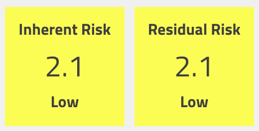 Updating CVSS scoring