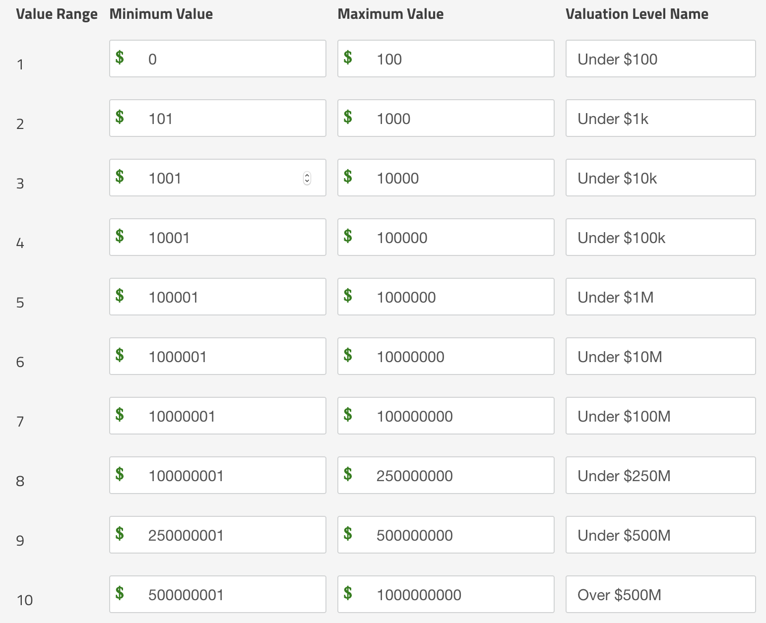 Asset Valuation In SimpleRisk