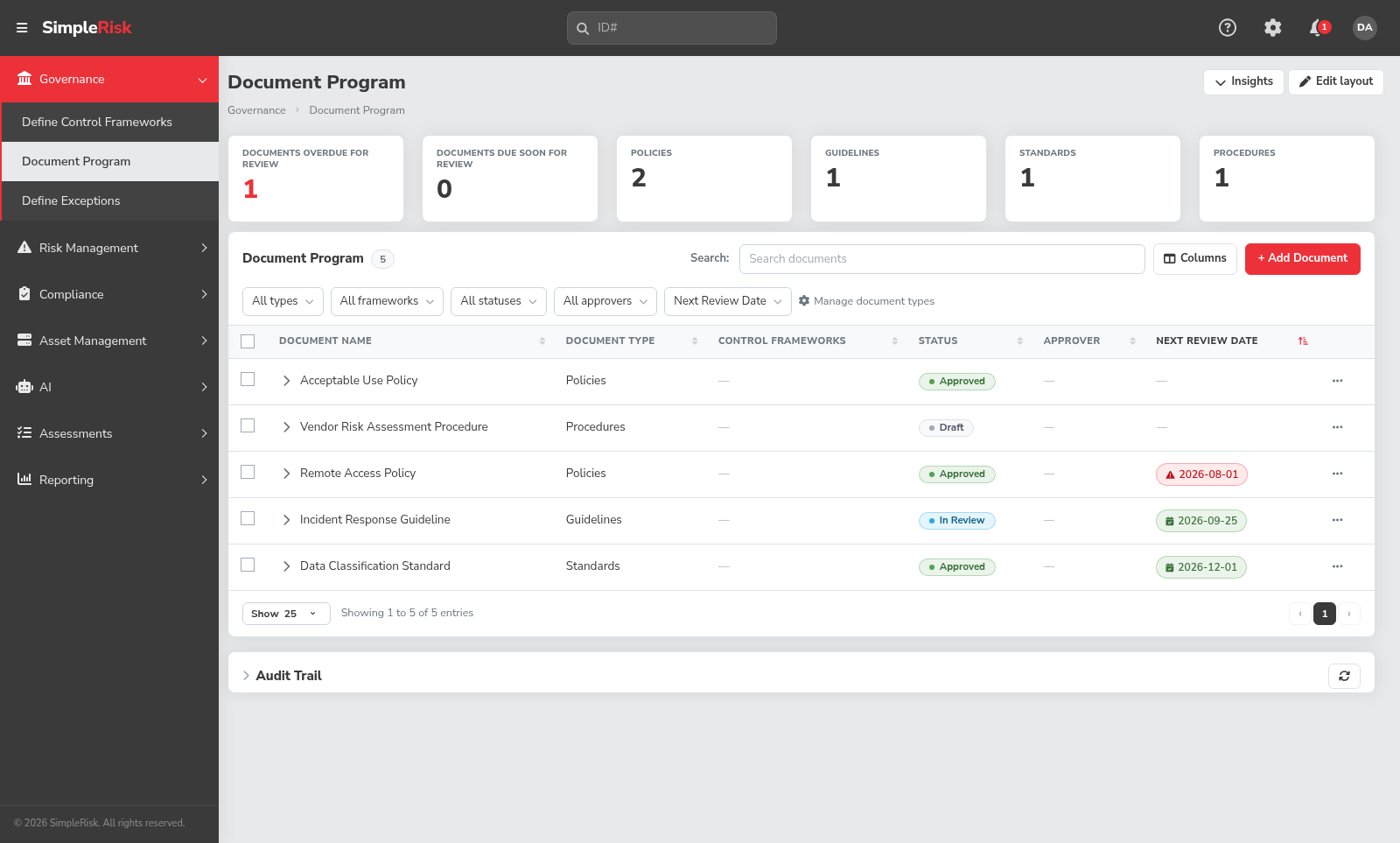 The redesigned Document Program page, showing a mix of policies, guidelines, standards, and procedures in different review states