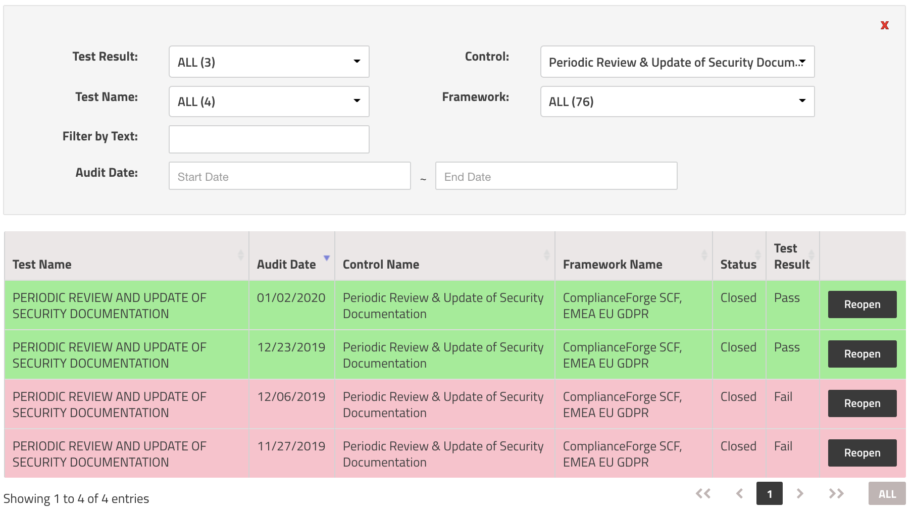 Past Audits in SimpleRisk