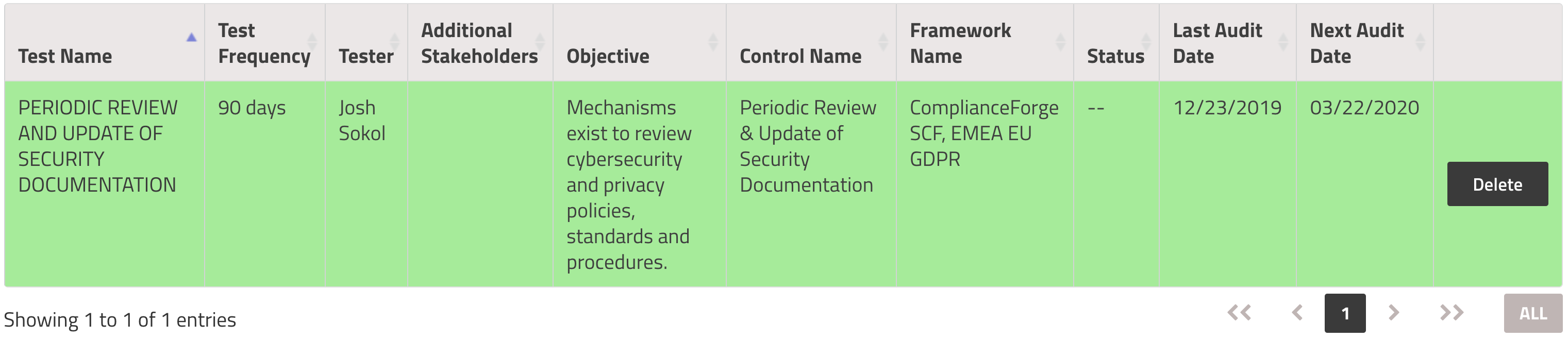 SimpleRisk Active Audits